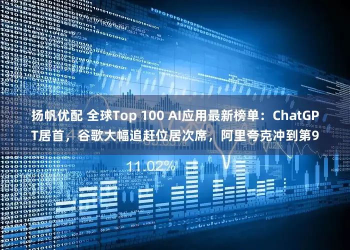 扬帆优配 全球Top 100 AI应用最新榜单：ChatGPT居首，谷歌大幅追赶位居次席，阿里夸克冲到第9