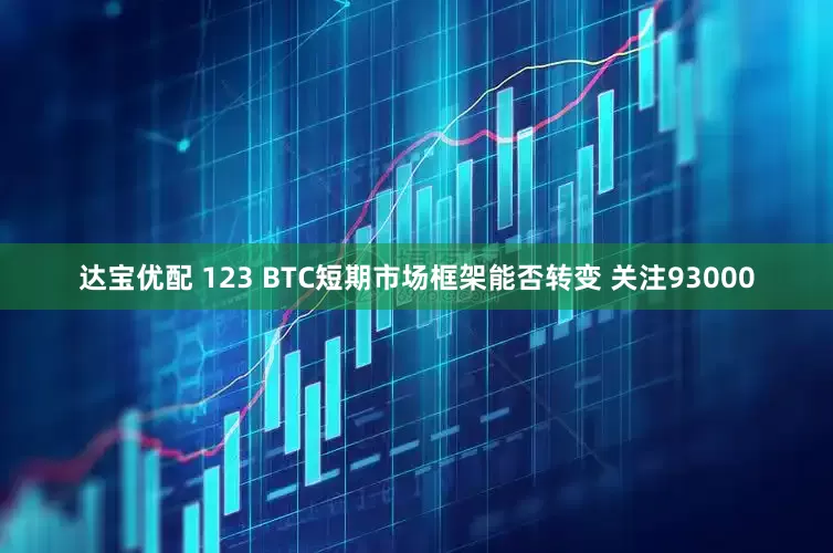 达宝优配 123 BTC短期市场框架能否转变 关注93000